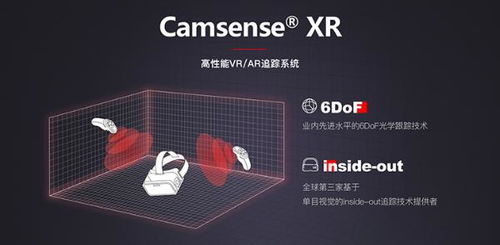 歡創(chuàng)科技完成近億元B輪融資，持續(xù)加碼VR及技術研發(fā)