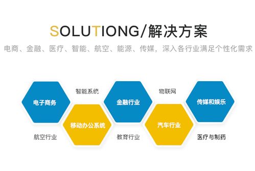 一品威客網(wǎng)精準(zhǔn)賦能，誠(chéng)派科技攻堅(jiān)克難迎發(fā)展新篇