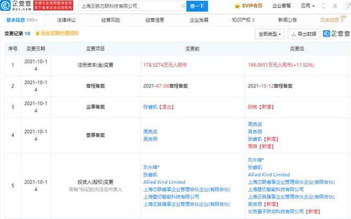 字節(jié)跳動(dòng)戰(zhàn)略布局芯片技術(shù) 投資云脈芯聯(lián)，聚焦網(wǎng)絡(luò)科技領(lǐng)域創(chuàng)新